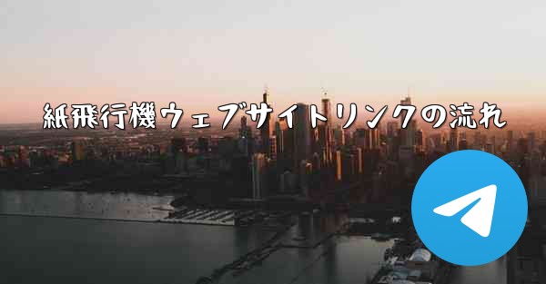 紙飛行機ウェブサイトリンクの流れ