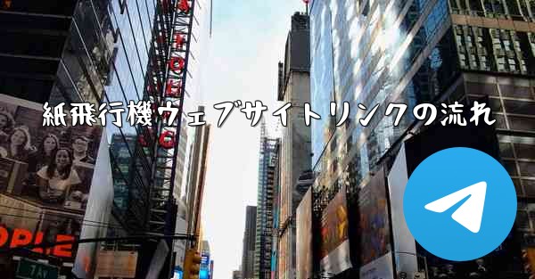 紙飛行機ウェブサイトリンクの流れ