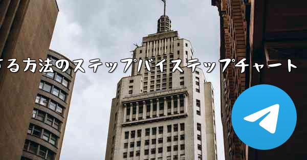 中国語で紙飛行機をセットアップする方法のステップバイステップチャート